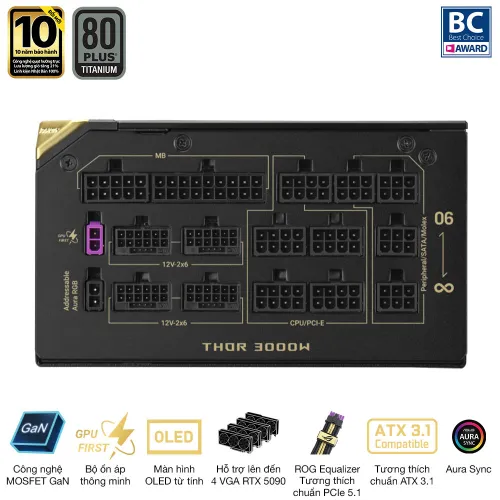 Nguồn máy tính Asus Rog Thor 3000W Titanium III Edition 20 (ATX 3.1/ PCIe 5.1/ 80Plus Titanium/ Full Modular) - ROG-THOR-3000T3-GAMING-EDITION-20